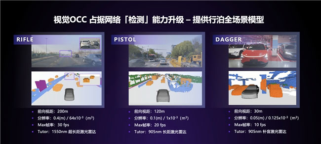 月月开“新车 极越V1.4.0重磅升级