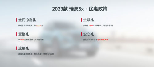 6万级SUV天花板 2023款瑞虎5x限时综合钜惠19000元