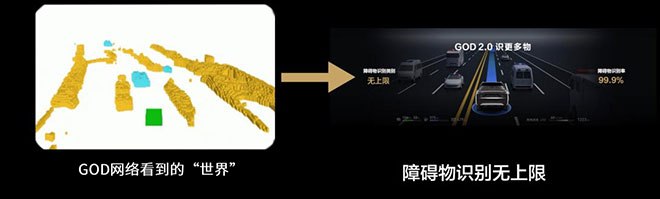 解读华为智能驾驶 开启未来出行新体验