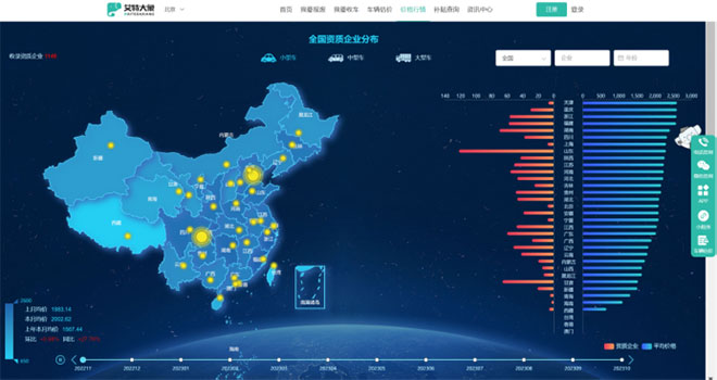 华燚云瑞喜获六项计算机软件著作权登记证书 华燚云瑞喜获六项计算机软件著作权登记证书