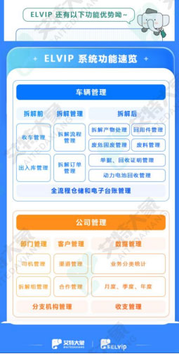华燚云瑞喜获六项计算机软件著作权登记证书 华燚云瑞喜获六项计算机软件著作权登记证书