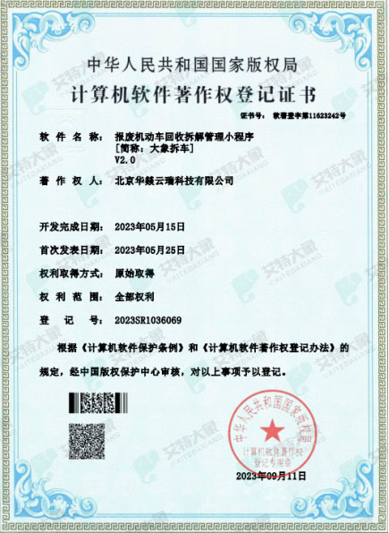 华燚云瑞喜获六项计算机软件著作权登记证书 华燚云瑞喜获六项计算机软件著作权登记证书