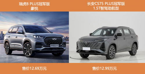 针尖对麦芒 比长安CS75 PLUS冠军版 瑞虎8 PLUS冠军版