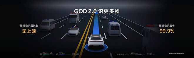 问界新M7新增版本信息工信部曝光