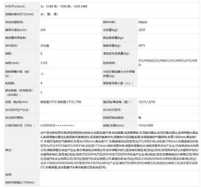 腾势Z9GT将于北京车展全球首秀 艾格领衔设计 首搭e³黑科技