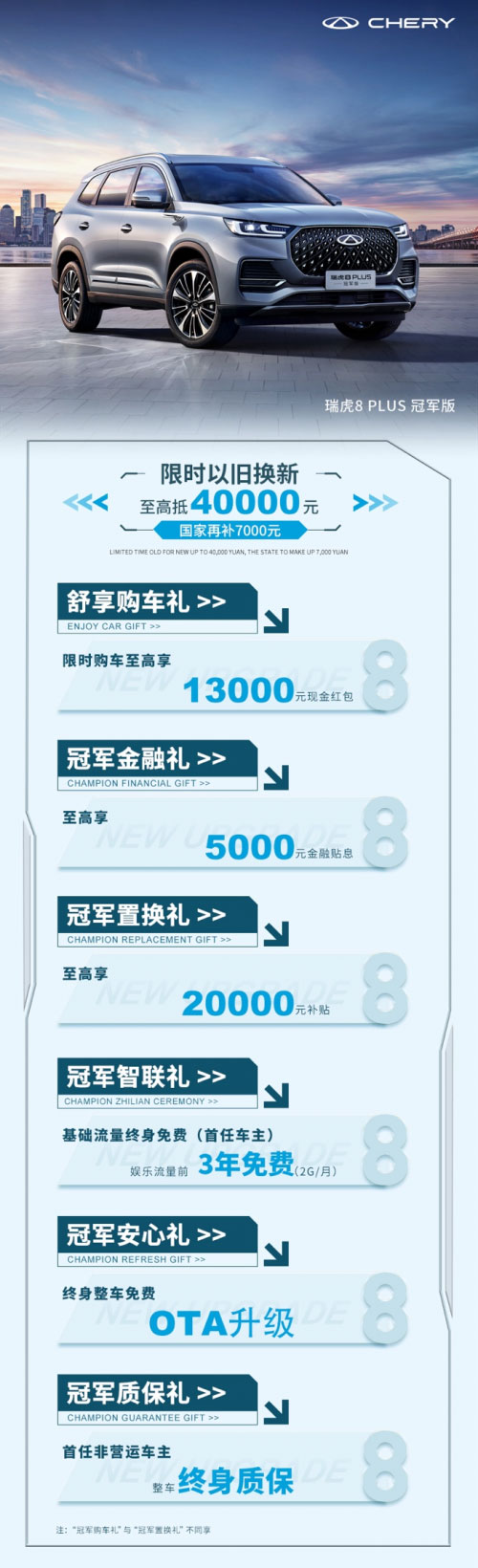 母亲节购买瑞虎8 PLUS冠军版 豪悦 享5000元金融贴息