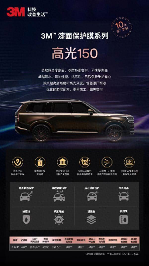 全新3M™漆面保护膜系列高光150及高光50焕新上市