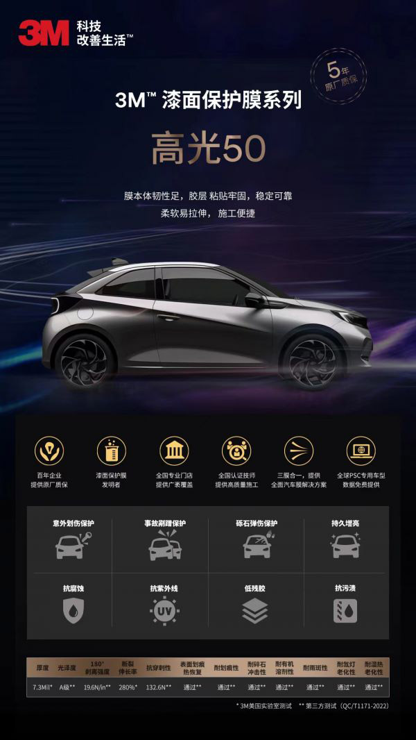 全新3M™漆面保护膜系列高光150及高光50焕新上市