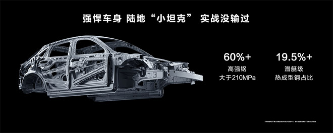 三车主动安全实力对比 问界新M5树立智驾安全新标杆