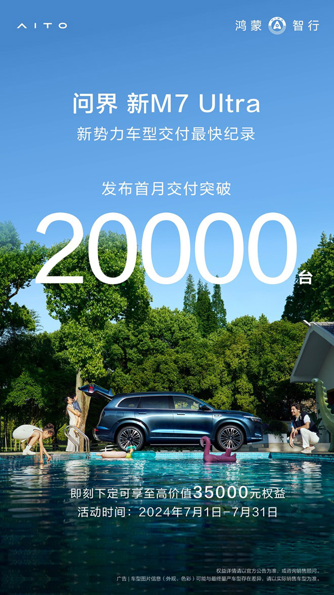 问界新M7 Ultra发布首月交付破2万辆 创造新势力交付速度新纪录