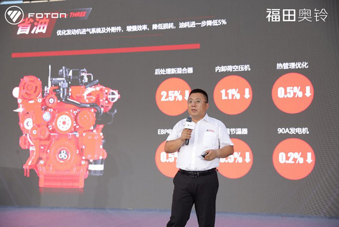 高端康明斯轻卡触手可及 奥铃CTV华中区域震撼上市 高端康明斯轻卡触手可及 奥铃CTV华中区域震撼上市