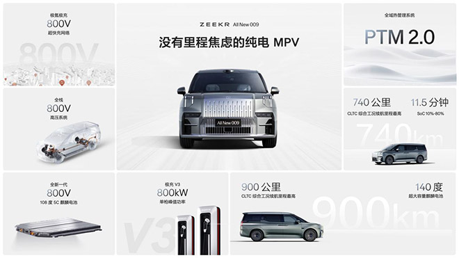 三个800”解决方案 三个800”解决方案
