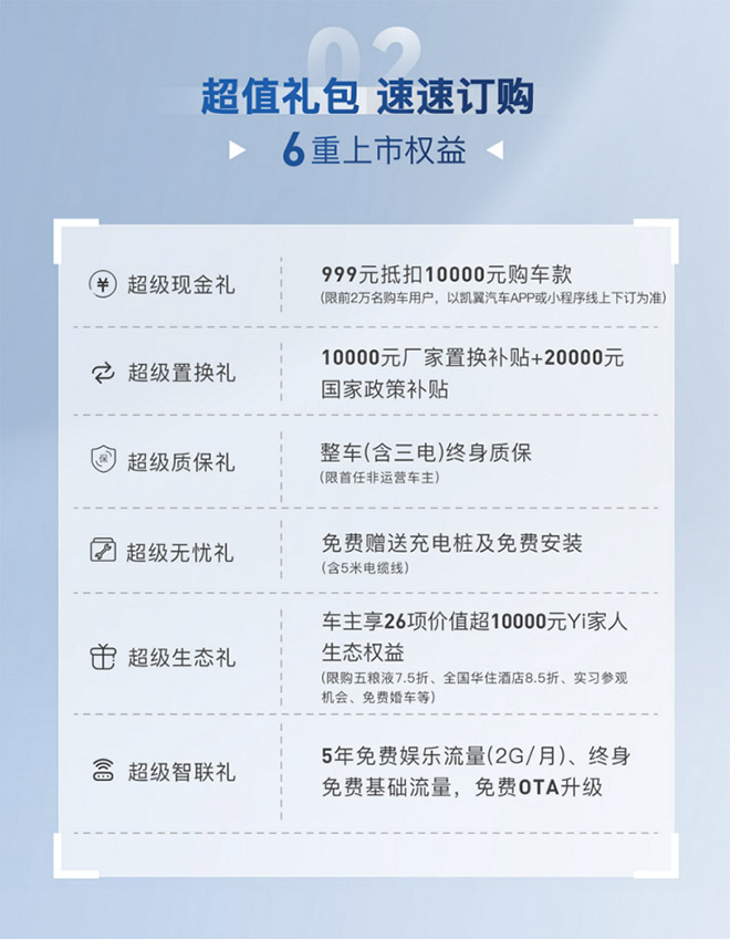 9.99万把7座SUV 昆仑iHD开回家