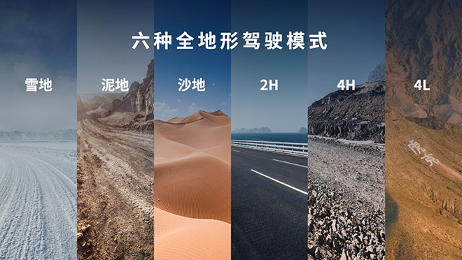 2.4T越野炮领衔 全球高性能皮卡2.4T长城炮全系到店开售 2.4T越野炮领衔 全球高性能皮卡2.4T长城炮全系到店开售