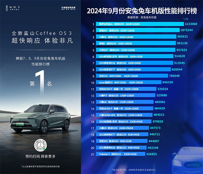 全新蓝山周销量超越理想 L8 产品力硬刚理想L9