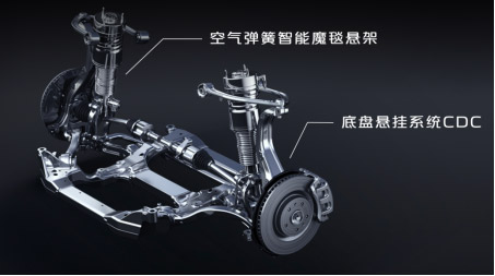 预售价24.99万元起 长安启源E07全球预售开启