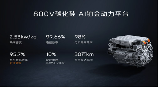 预售价24.99万元起 长安启源E07全球预售开启