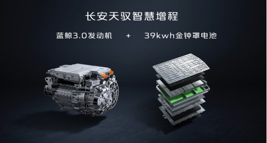 预售价24.99万元起 长安启源E07全球预售开启