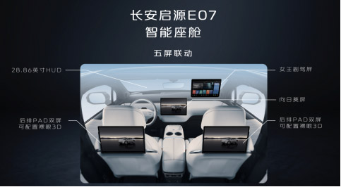 预售价24.99万元起 长安启源E07全球预售开启