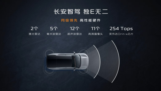 预售价24.99万元起 长安启源E07全球预售开启