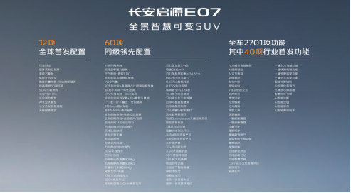 预售价24.99万元起 长安启源E07全球预售开启