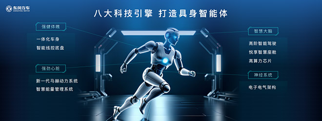 东风汽车发布科技跃迁3.0 即将制胜下半场