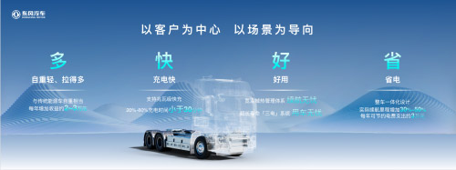 东风汽车发布商用车新能源平台