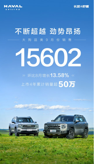 国庆假期销售订单超5000台 哈弗大狗不到10万闭眼入
