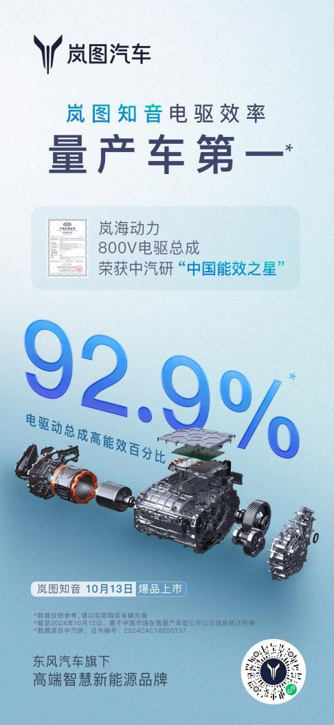 岚图知音电驱能效92.9% 摘中汽研“能效之星”认证 