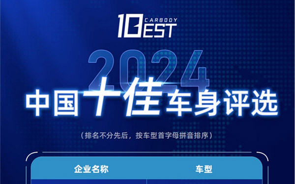 2024中国十佳车身评选复评活动成功举办
