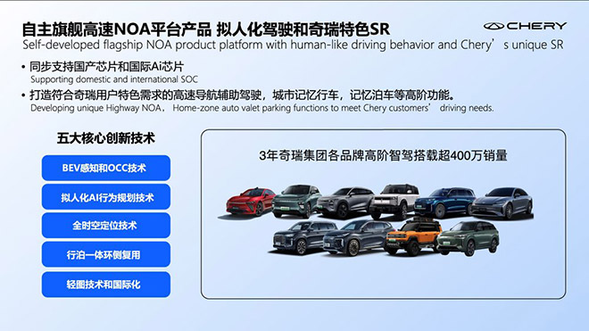 大卓智驾发布自主旗舰高速NOA 按下奇瑞全球百万级量产加速键