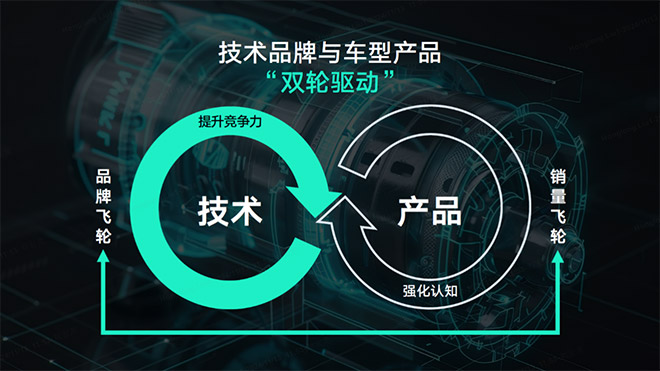 吉利汽车研究院受邀分享技术品牌发展经验