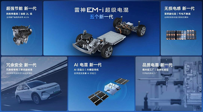 雷神EM-i超级电混“五个新一代”电混体验 雷神EM-i超级电混“五个新一代”电混体验