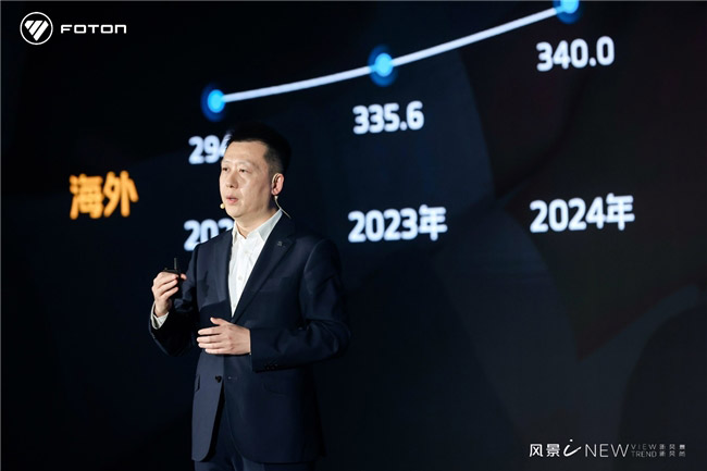 7.98万起 福田汽车全新一代纯电动中VAN风景i