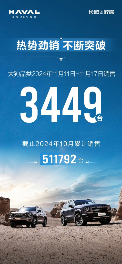 城市与户外的自由切换 哈弗大狗如何满足多场景需求