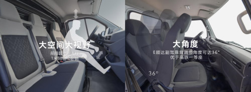 新能源双星 E福顺与E顺达引领城配物流新纪元