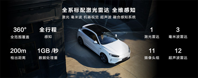 操控与智能皆具实力 问界新M5让冬季用车更放心