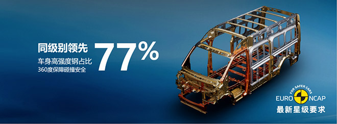 江铃汽车E福顺给城配用户带来更理想用车选择