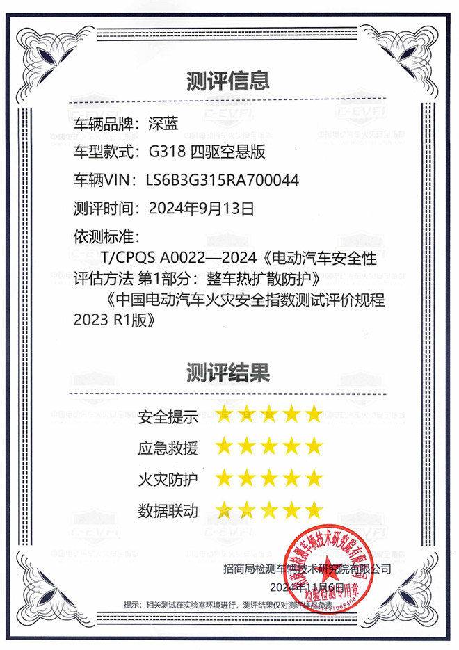 深蓝G318多项权威奖项见证科技新硬派SUV出色实力