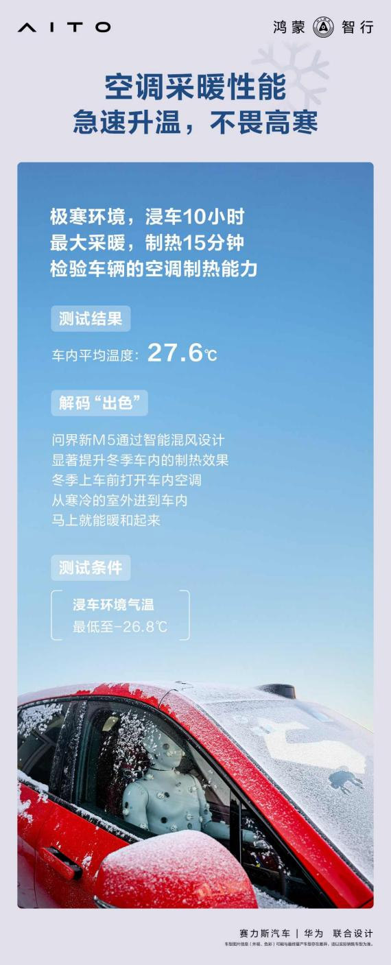 问界新M5 2024中汽中心牙克石冬测