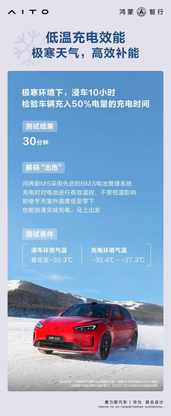 问界新M5 2024中汽中心牙克石冬测