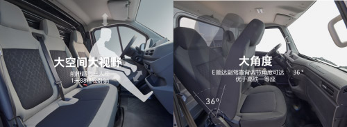 能拉活、会生活，江铃E福顺&E顺达更懂城配奋斗者