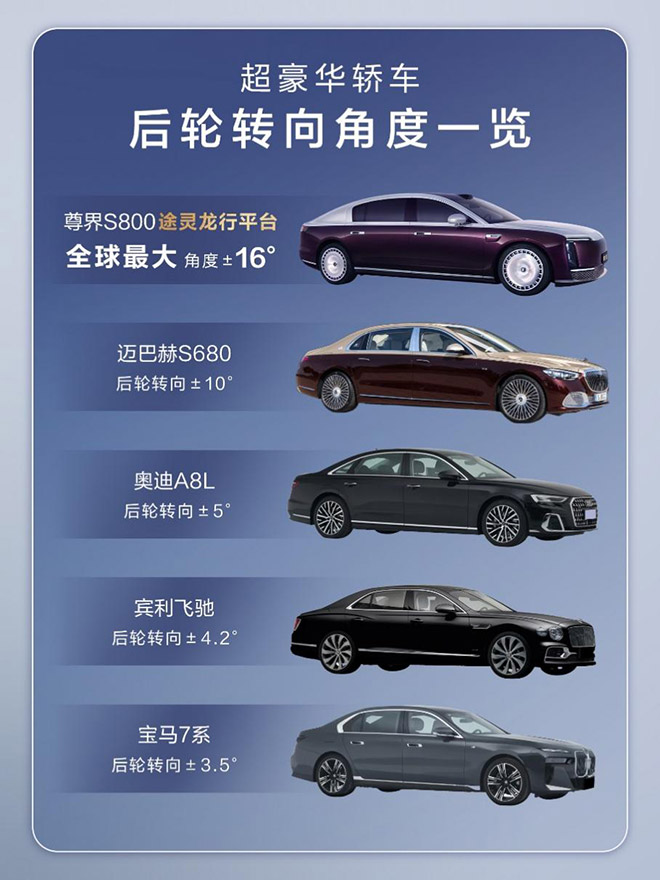 尊界S800首登央视春晚 打造中国超豪华智能汽车时代标杆