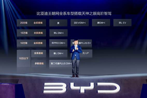 全民智驾时代 比亚迪王朝多款“加配不加价”智驾车型