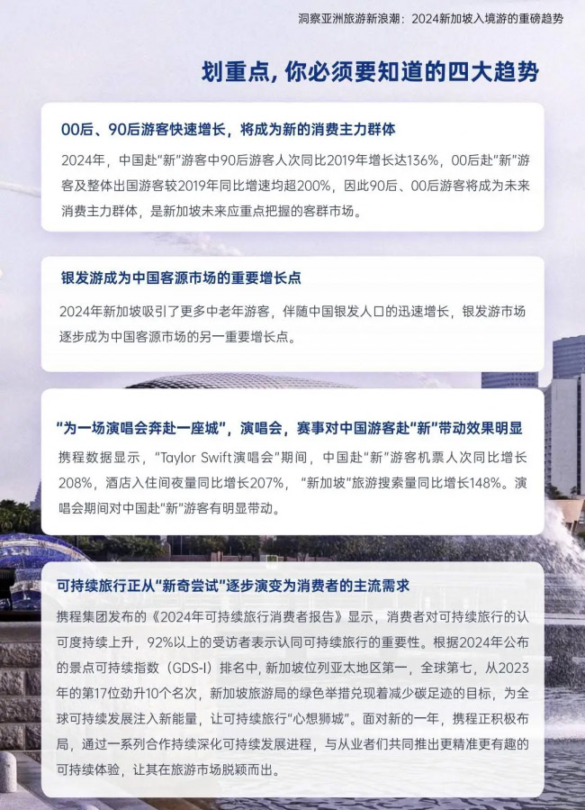 2024新加坡入境游重磅趋势 携程专车服务助力出行新体验