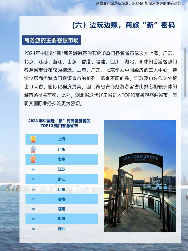 2024新加坡入境游重磅趋势 携程专车服务助力出行新体验