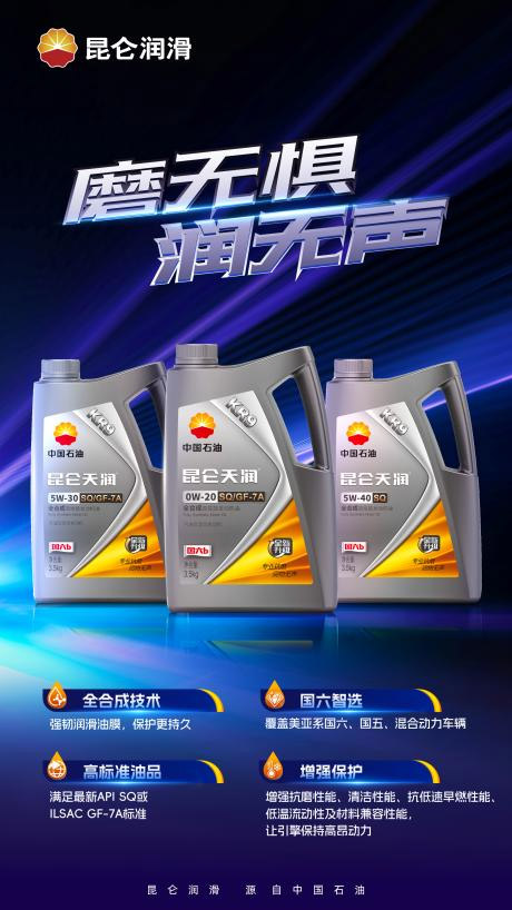 昆仑润滑APISQ/ILSACGF-7标准的汽油机油新品