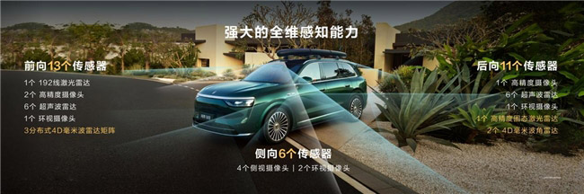 百组家庭见证交付 问界M8家庭组团提车 