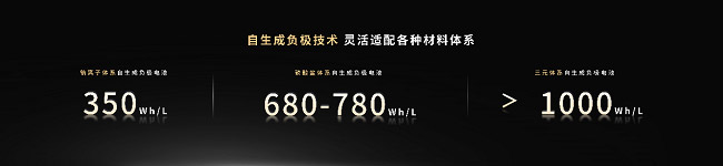 宁德时代发布骁遥双核电池
