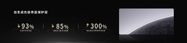 宁德时代发布骁遥双核电池